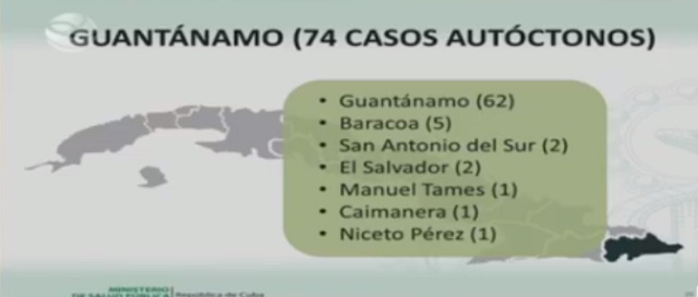 Guantánamo con 74 nuevos casos de Covid-19, tres pacientes en estado crítico y cuatro graves