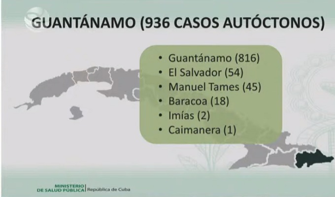 Guantánamo reporta 936 casos positivos a la Covid-19 al cierre de este martes