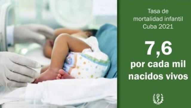 Cuba registra una tasa de mortalidad infantil de 7,6 por mil nacidos vivos, en un año complejo debido a la pandemia de la COVID-19