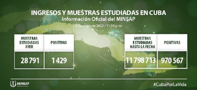 Repunte de casos de Covid-19 en Guantánamo, y en Cuba, impone elevar la percepción de riesgo 